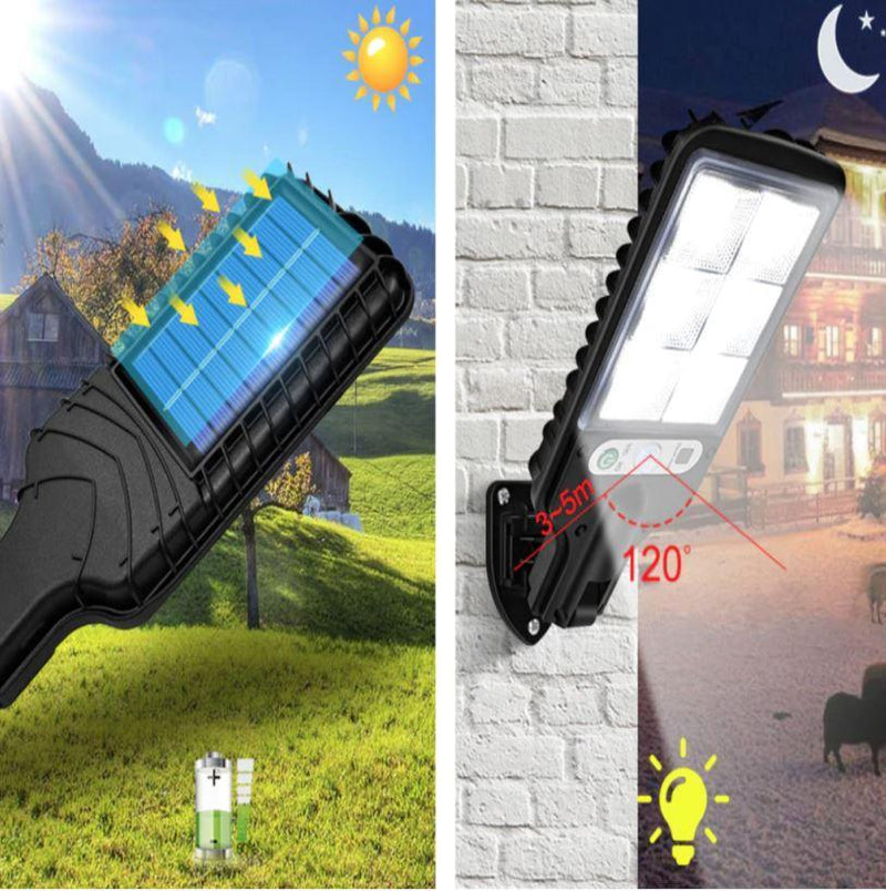 Refletor Solar LED Sustentável - Green Light